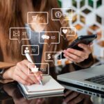 What Is Social Media Management?