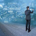 From Local to Global: A Blueprint for Brand Internationalization